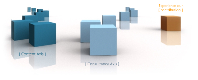 Content Axis on-line elearning